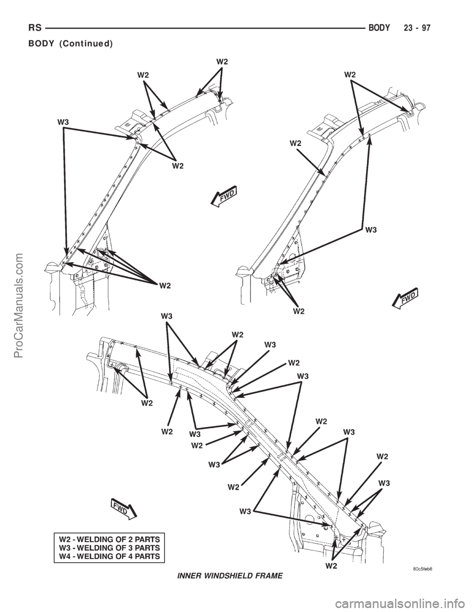 DODGE TOWN AND COUNTRY 2001 Service Manual INNER WINDSHIELD FRAME
RSBODY23-97
BODY (Continued)
ProCarManuals.com DODGE TOWN AND COUNTRY 2001 Service Manual INNER WINDSHIELD FRAME
RSBODY23-97
BODY (Continued)
ProCarManuals.com