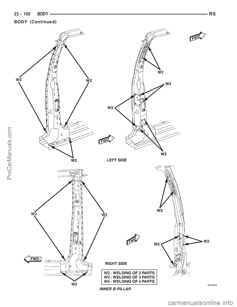 DODGE TOWN AND COUNTRY 2001 Service Manual INNER B-PILLAR
23 - 100 BODYRS
BODY (Continued)
ProCarManuals.com DODGE TOWN AND COUNTRY 2001 Service Manual INNER B-PILLAR
23 - 100 BODYRS
BODY (Continued)
ProCarManuals.com