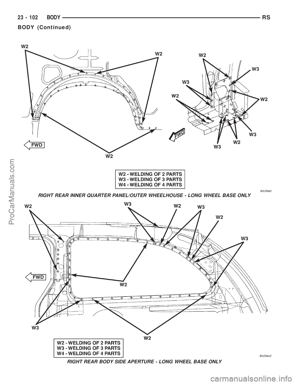 DODGE TOWN AND COUNTRY 2001 Service Manual RIGHT REAR INNER QUARTER PANEL/OUTER WHEELHOUSE - LONG WHEEL BASE ONLY
RIGHT REAR BODY SIDE APERTURE - LONG WHEEL BASE ONLY
23 - 102 BODYRS
BODY (Continued)
ProCarManuals.com DODGE TOWN AND COUNTRY 2001 Service Manual RIGHT REAR INNER QUARTER PANEL/OUTER WHEELHOUSE - LONG WHEEL BASE ONLY
RIGHT REAR BODY SIDE APERTURE - LONG WHEEL BASE ONLY
23 - 102 BODYRS
BODY (Continued)
ProCarManuals.com