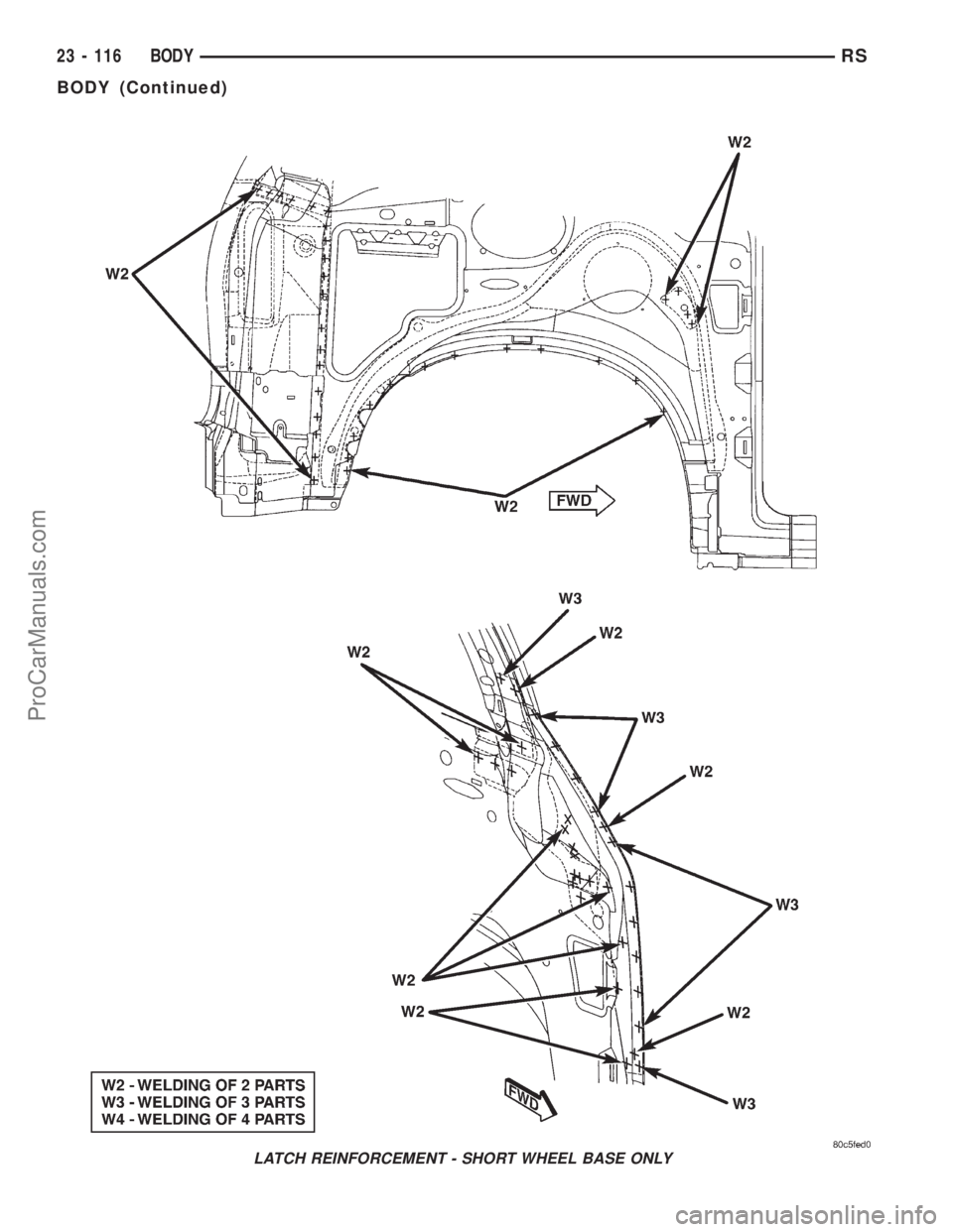 DODGE TOWN AND COUNTRY 2001 Service Manual LATCH REINFORCEMENT - SHORT WHEEL BASE ONLY
23 - 116 BODYRS
BODY (Continued)
ProCarManuals.com DODGE TOWN AND COUNTRY 2001 Service Manual LATCH REINFORCEMENT - SHORT WHEEL BASE ONLY
23 - 116 BODYRS
BODY (Continued)
ProCarManuals.com