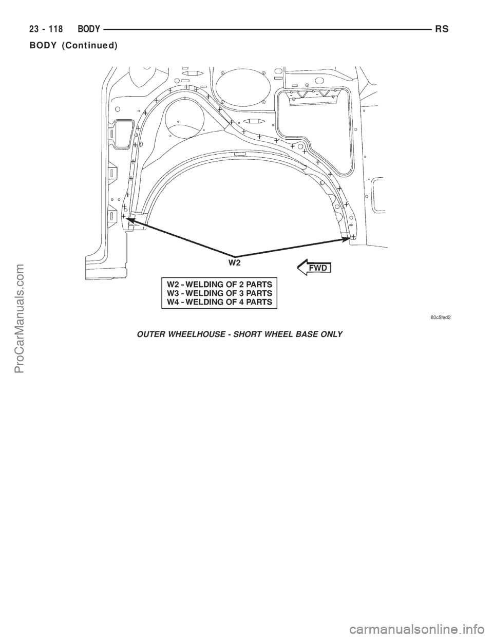 DODGE TOWN AND COUNTRY 2001 Service Manual OUTER WHEELHOUSE - SHORT WHEEL BASE ONLY
23 - 118 BODYRS
BODY (Continued)
ProCarManuals.com DODGE TOWN AND COUNTRY 2001 Service Manual OUTER WHEELHOUSE - SHORT WHEEL BASE ONLY
23 - 118 BODYRS
BODY (Continued)
ProCarManuals.com