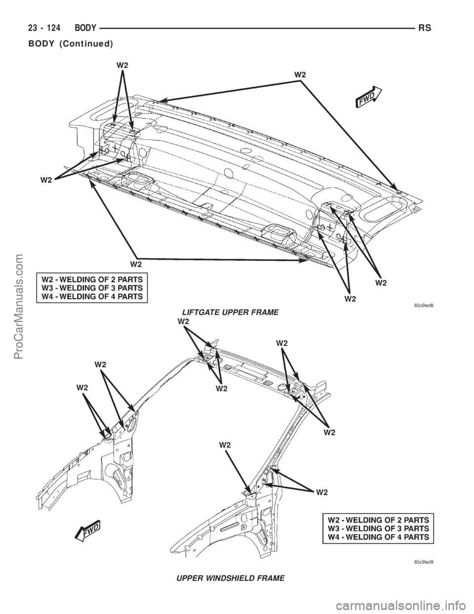 DODGE TOWN AND COUNTRY 2001 Service Manual LIFTGATE UPPER FRAME
UPPER WINDSHIELD FRAME
23 - 124 BODYRS
BODY (Continued)
ProCarManuals.com DODGE TOWN AND COUNTRY 2001 Service Manual LIFTGATE UPPER FRAME
UPPER WINDSHIELD FRAME
23 - 124 BODYRS
BODY (Continued)
ProCarManuals.com