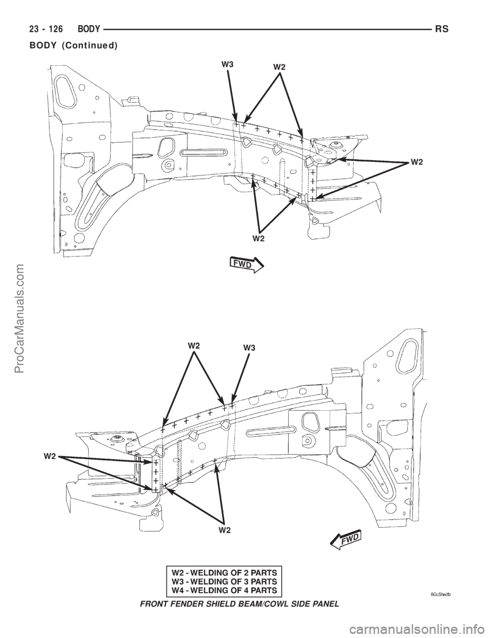 DODGE TOWN AND COUNTRY 2001 Service Manual FRONT FENDER SHIELD BEAM/COWL SIDE PANEL
23 - 126 BODYRS
BODY (Continued)
ProCarManuals.com DODGE TOWN AND COUNTRY 2001 Service Manual FRONT FENDER SHIELD BEAM/COWL SIDE PANEL
23 - 126 BODYRS
BODY (Continued)
ProCarManuals.com