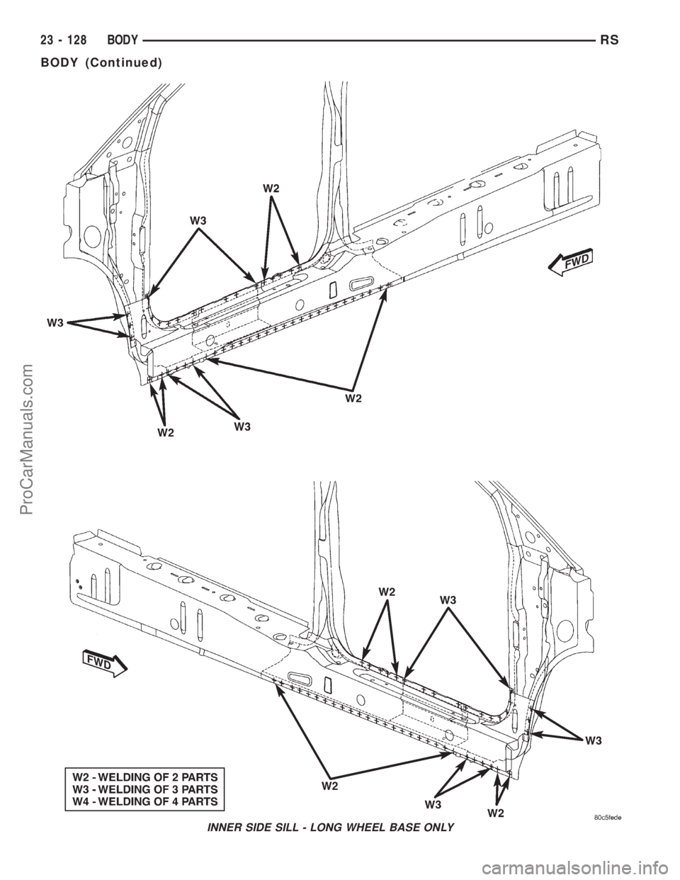 DODGE TOWN AND COUNTRY 2001 Service Manual INNER SIDE SILL - LONG WHEEL BASE ONLY
23 - 128 BODYRS
BODY (Continued)
ProCarManuals.com DODGE TOWN AND COUNTRY 2001 Service Manual INNER SIDE SILL - LONG WHEEL BASE ONLY
23 - 128 BODYRS
BODY (Continued)
ProCarManuals.com