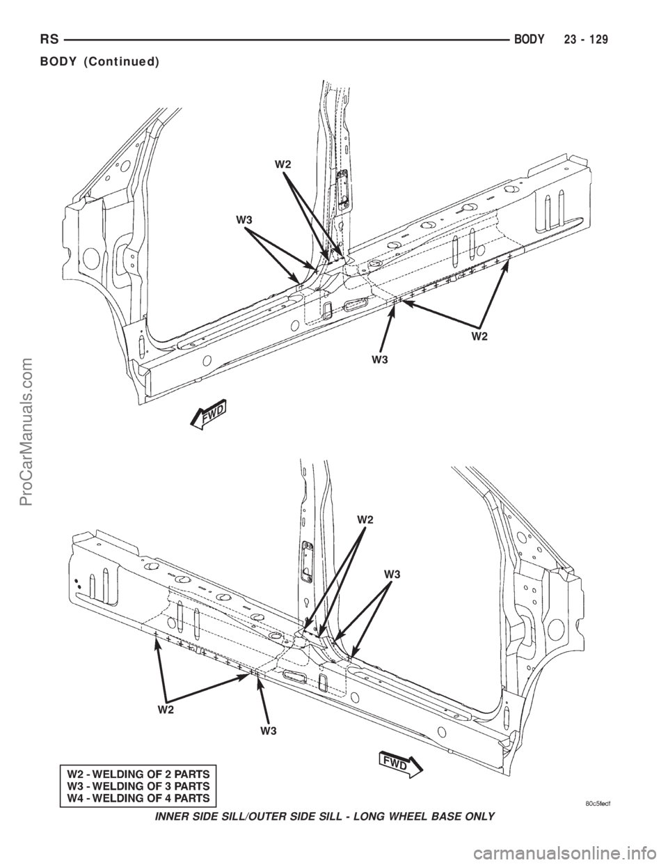 DODGE TOWN AND COUNTRY 2001 Service Manual INNER SIDE SILL/OUTER SIDE SILL - LONG WHEEL BASE ONLY
RSBODY23 - 129
BODY (Continued)
ProCarManuals.com DODGE TOWN AND COUNTRY 2001 Service Manual INNER SIDE SILL/OUTER SIDE SILL - LONG WHEEL BASE ONLY
RSBODY23 - 129
BODY (Continued)
ProCarManuals.com