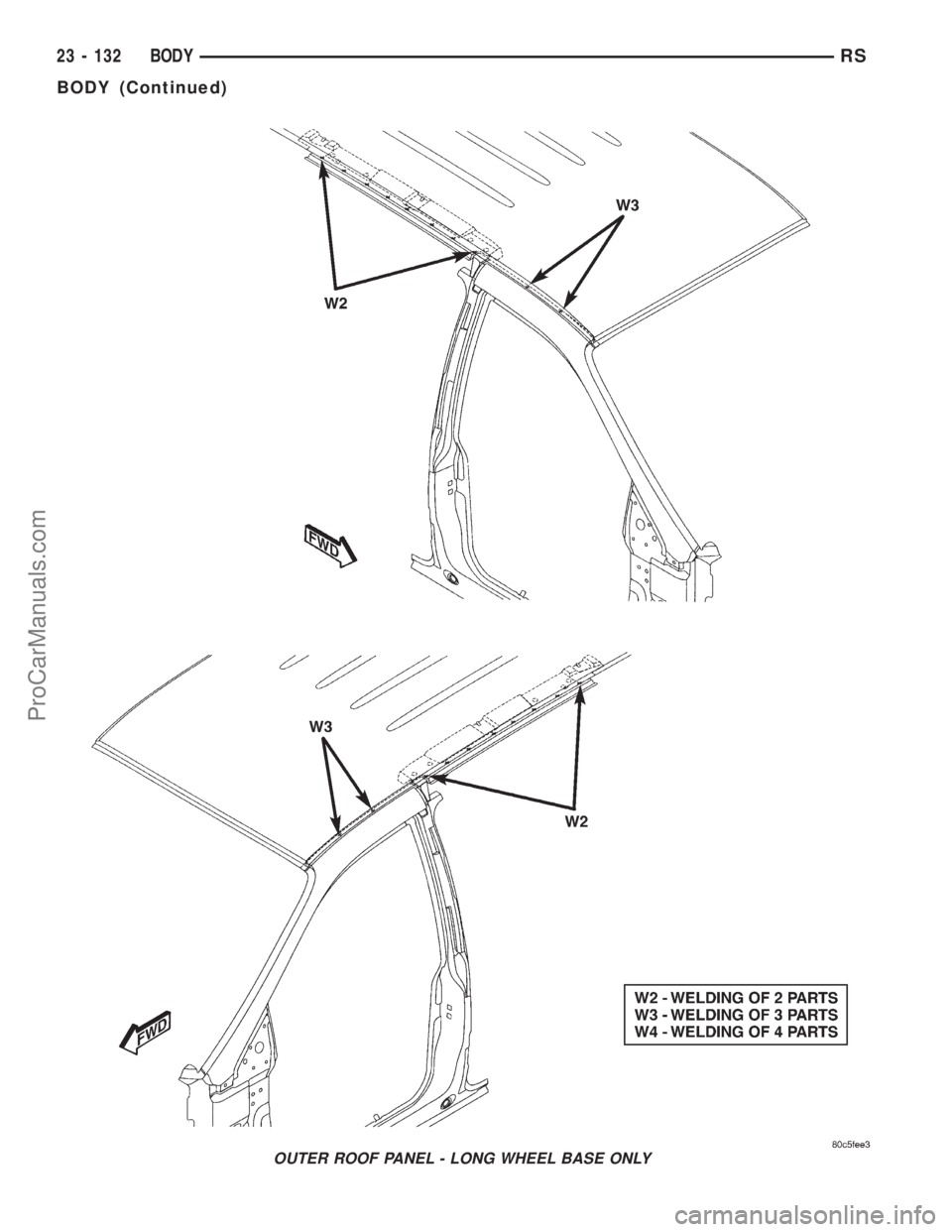 DODGE TOWN AND COUNTRY 2001 Service Manual OUTER ROOF PANEL - LONG WHEEL BASE ONLY
23 - 132 BODYRS
BODY (Continued)
ProCarManuals.com DODGE TOWN AND COUNTRY 2001 Service Manual OUTER ROOF PANEL - LONG WHEEL BASE ONLY
23 - 132 BODYRS
BODY (Continued)
ProCarManuals.com