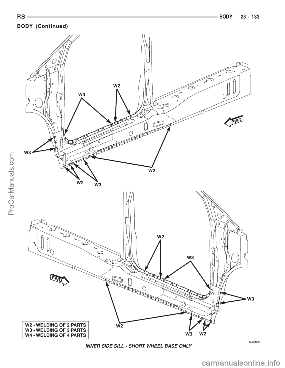 DODGE TOWN AND COUNTRY 2001 Service Manual INNER SIDE SILL - SHORT WHEEL BASE ONLY
RSBODY23 - 133
BODY (Continued)
ProCarManuals.com DODGE TOWN AND COUNTRY 2001 Service Manual INNER SIDE SILL - SHORT WHEEL BASE ONLY
RSBODY23 - 133
BODY (Continued)
ProCarManuals.com