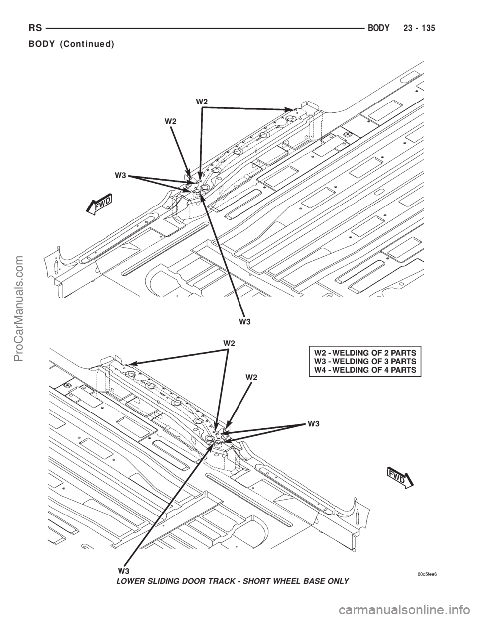 DODGE TOWN AND COUNTRY 2001 Service Manual LOWER SLIDING DOOR TRACK - SHORT WHEEL BASE ONLY
RSBODY23 - 135
BODY (Continued)
ProCarManuals.com DODGE TOWN AND COUNTRY 2001 Service Manual LOWER SLIDING DOOR TRACK - SHORT WHEEL BASE ONLY
RSBODY23 - 135
BODY (Continued)
ProCarManuals.com