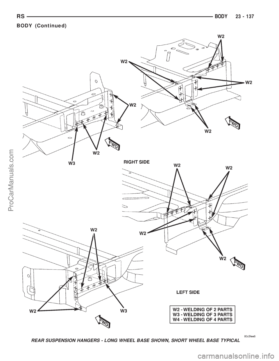 DODGE TOWN AND COUNTRY 2001 Service Manual REAR SUSPENSION HANGERS - LONG WHEEL BASE SHOWN, SHORT WHEEL BASE TYPICAL
RSBODY23 - 137
BODY (Continued)
ProCarManuals.com DODGE TOWN AND COUNTRY 2001 Service Manual REAR SUSPENSION HANGERS - LONG WHEEL BASE SHOWN, SHORT WHEEL BASE TYPICAL
RSBODY23 - 137
BODY (Continued)
ProCarManuals.com