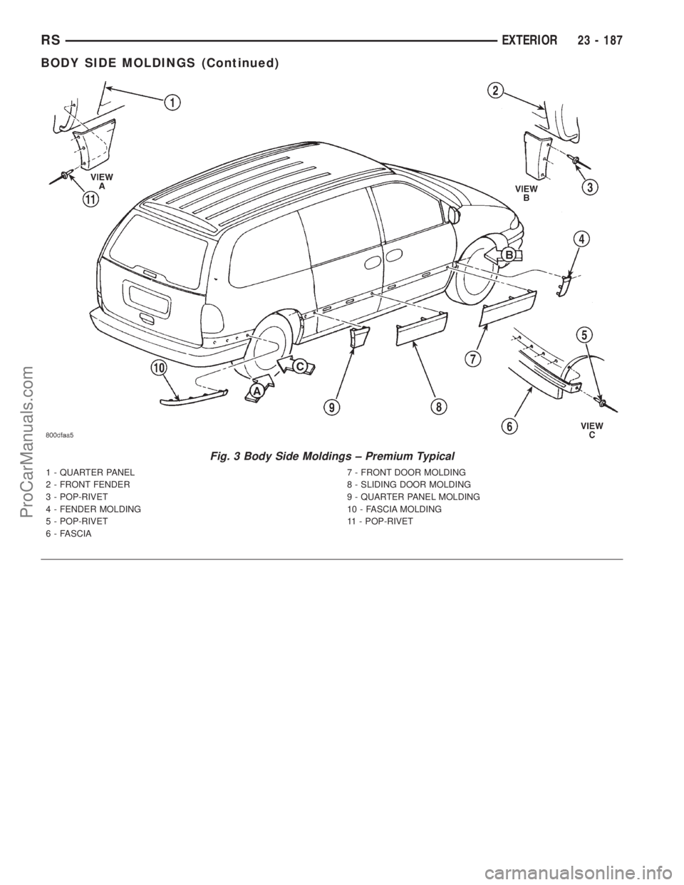 DODGE TOWN AND COUNTRY 2001 Service Manual Fig. 3 Body Side Moldings ± Premium Typical
1 - QUARTER PANEL
2 - FRONT FENDER
3 - POP-RIVET
4 - FENDER MOLDING
5 - POP-RIVET
6 - FASCIA7 - FRONT DOOR MOLDING
8 - SLIDING DOOR MOLDING
9 - QUARTER PAN DODGE TOWN AND COUNTRY 2001 Service Manual Fig. 3 Body Side Moldings ± Premium Typical
1 - QUARTER PANEL
2 - FRONT FENDER
3 - POP-RIVET
4 - FENDER MOLDING
5 - POP-RIVET
6 - FASCIA7 - FRONT DOOR MOLDING
8 - SLIDING DOOR MOLDING
9 - QUARTER PAN