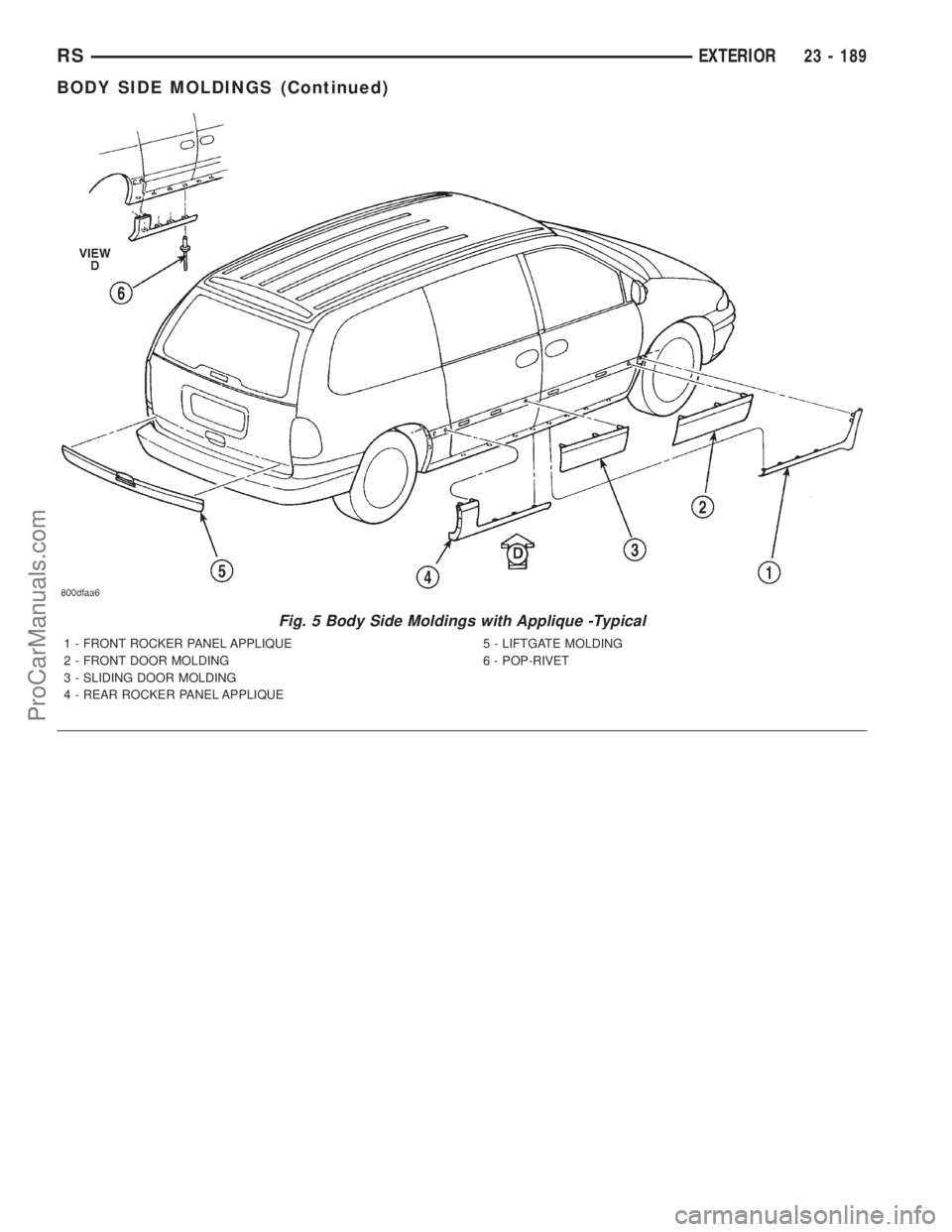 DODGE TOWN AND COUNTRY 2001 Service Manual Fig. 5 Body Side Moldings with Applique -Typical
1 - FRONT ROCKER PANEL APPLIQUE
2 - FRONT DOOR MOLDING
3 - SLIDING DOOR MOLDING
4 - REAR ROCKER PANEL APPLIQUE5 - LIFTGATE MOLDING
6 - POP-RIVET
RSEXTE DODGE TOWN AND COUNTRY 2001 Service Manual Fig. 5 Body Side Moldings with Applique -Typical
1 - FRONT ROCKER PANEL APPLIQUE
2 - FRONT DOOR MOLDING
3 - SLIDING DOOR MOLDING
4 - REAR ROCKER PANEL APPLIQUE5 - LIFTGATE MOLDING
6 - POP-RIVET
RSEXTE
