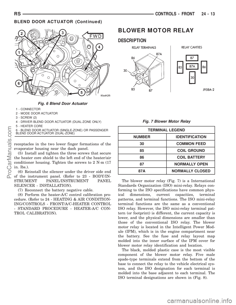 DODGE TOWN AND COUNTRY 2001 Service Manual receptacles in the two lower finger formations of the
evaporator housing near the dash panel.
(5) Install and tighten the three screws that secure
the heater core shield to the left end of the heater/ DODGE TOWN AND COUNTRY 2001 Service Manual receptacles in the two lower finger formations of the
evaporator housing near the dash panel.
(5) Install and tighten the three screws that secure
the heater core shield to the left end of the heater/
