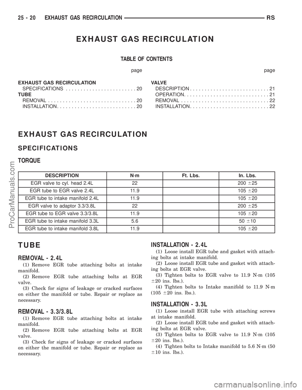 DODGE TOWN AND COUNTRY 2001 Service Manual EXHAUST GAS RECIRCULATION
TABLE OF CONTENTS
page page
EXHAUST GAS RECIRCULATION
SPECIFICATIONS........................20
TUBE
REMOVAL..............................20
INSTALLATION...................... DODGE TOWN AND COUNTRY 2001 Service Manual EXHAUST GAS RECIRCULATION
TABLE OF CONTENTS
page page
EXHAUST GAS RECIRCULATION
SPECIFICATIONS........................20
TUBE
REMOVAL..............................20
INSTALLATION......................