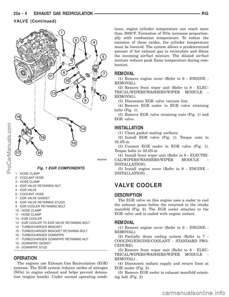 DODGE TOWN AND COUNTRY 2001 Service Manual OPERATION
The engines use Exhaust Gas Recirculation (EGR)
systems. The EGR system reduces oxides of nitrogen
(NOx) in engine exhaust and helps prevent detona-
tion (engine knock). Under normal operati DODGE TOWN AND COUNTRY 2001 Service Manual OPERATION
The engines use Exhaust Gas Recirculation (EGR)
systems. The EGR system reduces oxides of nitrogen
(NOx) in engine exhaust and helps prevent detona-
tion (engine knock). Under normal operati