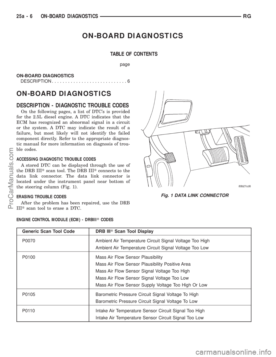 DODGE TOWN AND COUNTRY 2001 Service Manual ON-BOARD DIAGNOSTICS
TABLE OF CONTENTS
page
ON-BOARD DIAGNOSTICS
DESCRIPTION............................6
ON-BOARD DIAGNOSTICS
DESCRIPTION - DIAGNOSTIC TROUBLE CODES
On the following pages, a list of DODGE TOWN AND COUNTRY 2001 Service Manual ON-BOARD DIAGNOSTICS
TABLE OF CONTENTS
page
ON-BOARD DIAGNOSTICS
DESCRIPTION............................6
ON-BOARD DIAGNOSTICS
DESCRIPTION - DIAGNOSTIC TROUBLE CODES
On the following pages, a list of