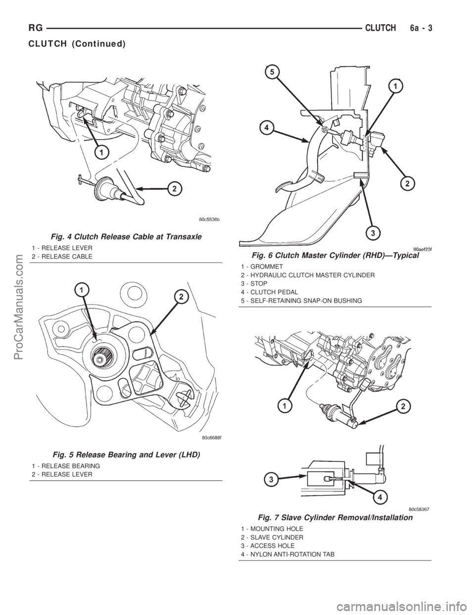 DODGE TOWN AND COUNTRY 2001 Service Manual Fig. 4 Clutch Release Cable at Transaxle
1 - RELEASE LEVER
2 - RELEASE CABLE
Fig. 5 Release Bearing and Lever (LHD)
1 - RELEASE BEARING
2 - RELEASE LEVER
Fig. 6 Clutch Master Cylinder (RHD)ÐTypical
1 DODGE TOWN AND COUNTRY 2001 Service Manual Fig. 4 Clutch Release Cable at Transaxle
1 - RELEASE LEVER
2 - RELEASE CABLE
Fig. 5 Release Bearing and Lever (LHD)
1 - RELEASE BEARING
2 - RELEASE LEVER
Fig. 6 Clutch Master Cylinder (RHD)ÐTypical
1