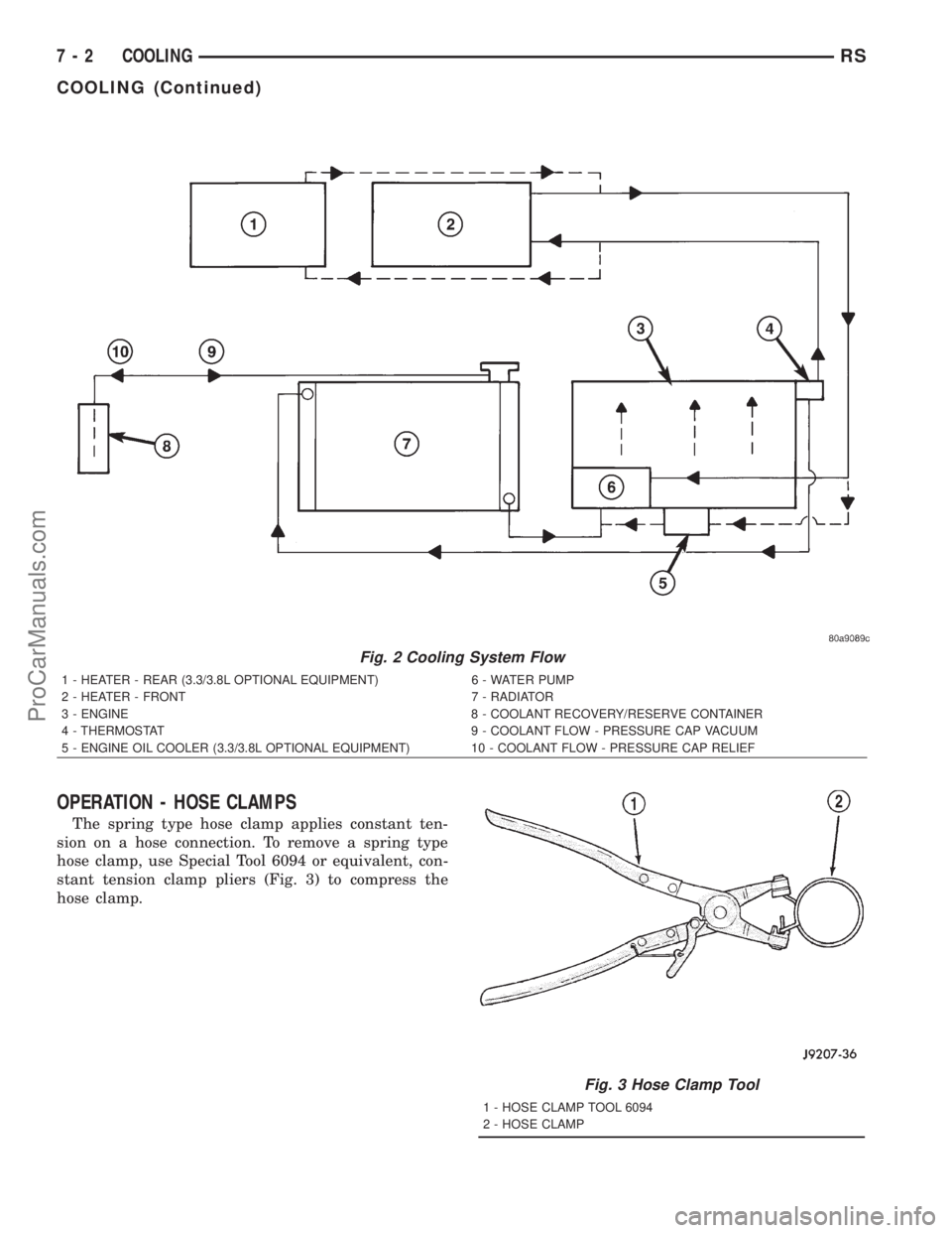 DODGE TOWN AND COUNTRY 2001  Service Manual OPERATION - HOSE CLAMPS
The spring type hose clamp applies constant ten-
sion on a hose connection. To remove a spring type
hose clamp, use Special Tool 6094 or equivalent, con-
stant tension clamp pl
