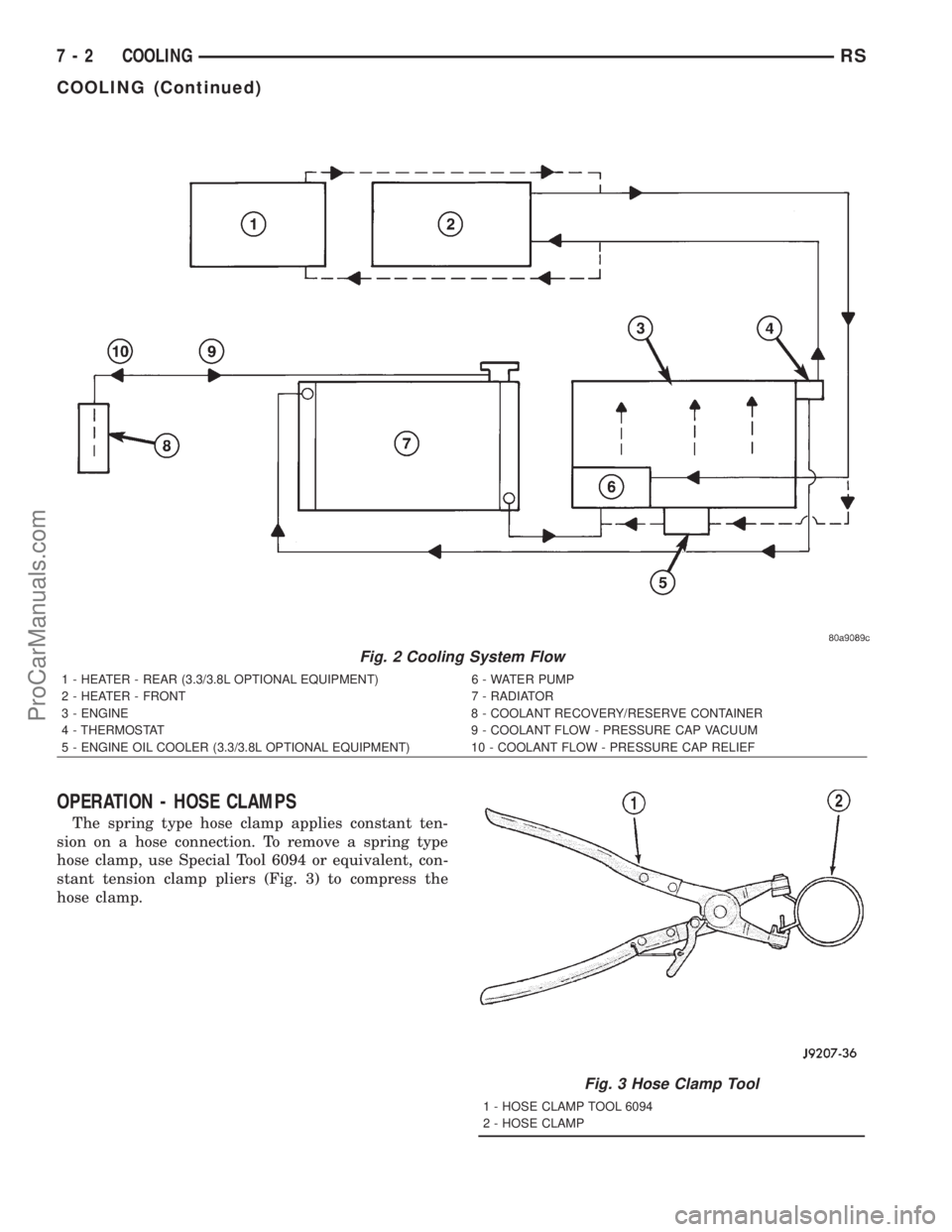 DODGE TOWN AND COUNTRY 2001 Service Manual OPERATION - HOSE CLAMPS
The spring type hose clamp applies constant ten-
sion on a hose connection. To remove a spring type
hose clamp, use Special Tool 6094 or equivalent, con-
stant tension clamp pl DODGE TOWN AND COUNTRY 2001 Service Manual OPERATION - HOSE CLAMPS
The spring type hose clamp applies constant ten-
sion on a hose connection. To remove a spring type
hose clamp, use Special Tool 6094 or equivalent, con-
stant tension clamp pl