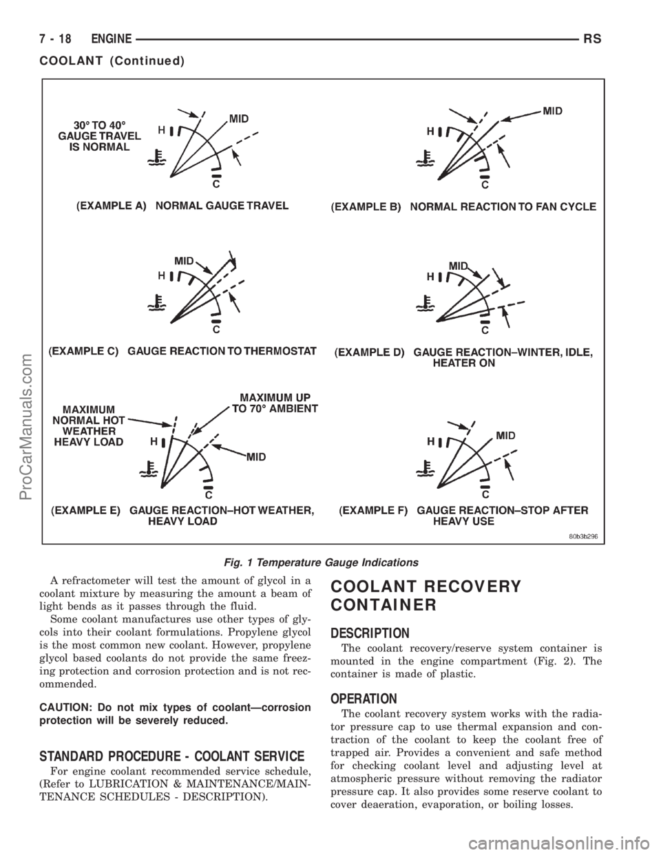 DODGE TOWN AND COUNTRY 2001 Service Manual A refractometer will test the amount of glycol in a
coolant mixture by measuring the amount a beam of
light bends as it passes through the fluid.
Some coolant manufactures use other types of gly-
cols DODGE TOWN AND COUNTRY 2001 Service Manual A refractometer will test the amount of glycol in a
coolant mixture by measuring the amount a beam of
light bends as it passes through the fluid.
Some coolant manufactures use other types of gly-
cols