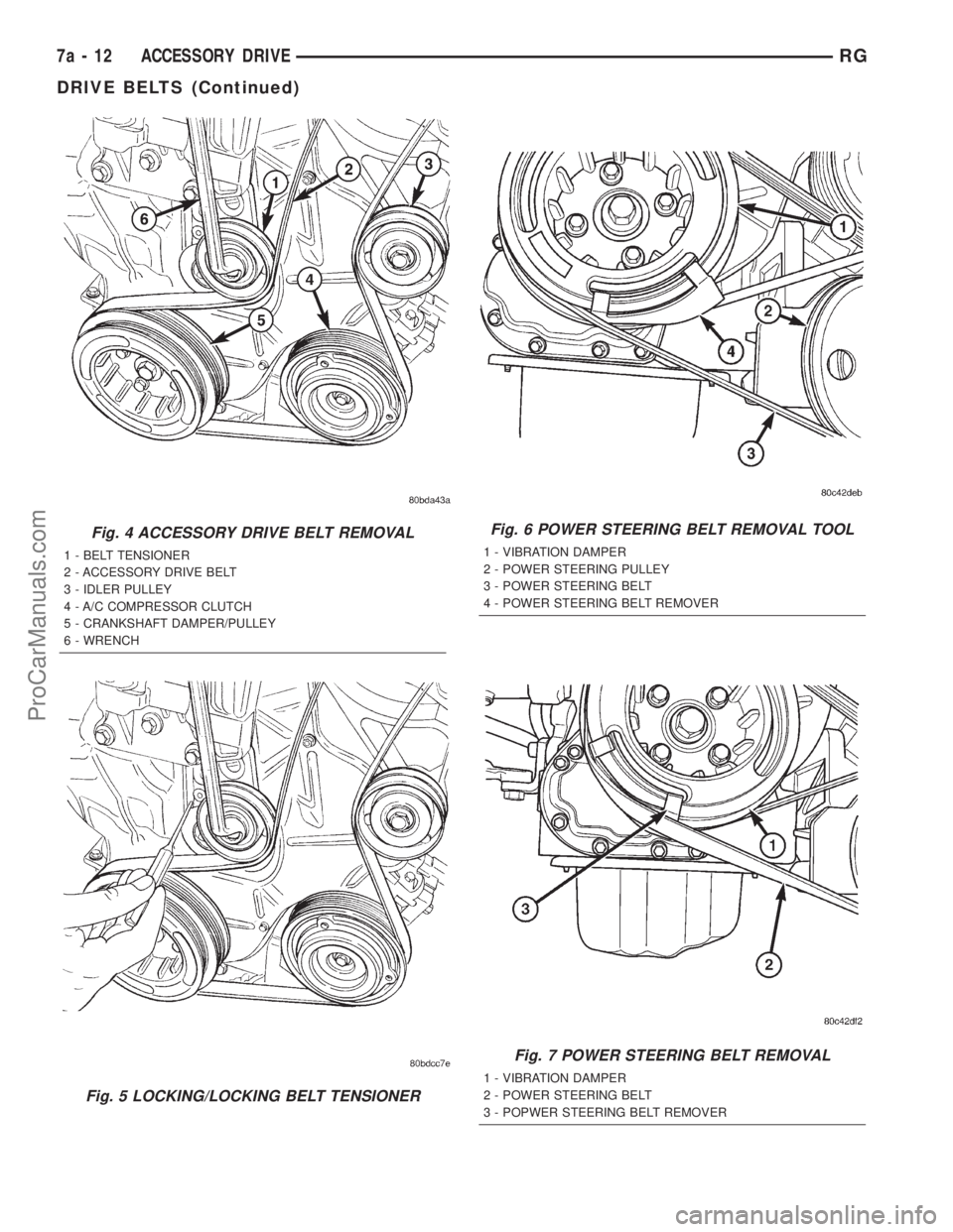 DODGE TOWN AND COUNTRY 2001 Service Manual Fig. 4 ACCESSORY DRIVE BELT REMOVAL
1 - BELT TENSIONER
2 - ACCESSORY DRIVE BELT
3 - IDLER PULLEY
4 - A/C COMPRESSOR CLUTCH
5 - CRANKSHAFT DAMPER/PULLEY
6 - WRENCH
Fig. 5 LOCKING/LOCKING BELT TENSIONER DODGE TOWN AND COUNTRY 2001 Service Manual Fig. 4 ACCESSORY DRIVE BELT REMOVAL
1 - BELT TENSIONER
2 - ACCESSORY DRIVE BELT
3 - IDLER PULLEY
4 - A/C COMPRESSOR CLUTCH
5 - CRANKSHAFT DAMPER/PULLEY
6 - WRENCH
Fig. 5 LOCKING/LOCKING BELT TENSIONER