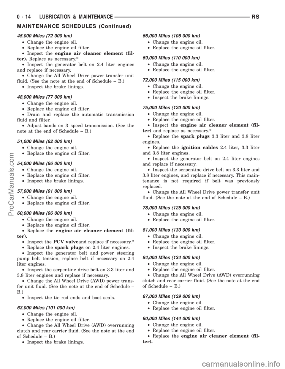 DODGE TOWN AND COUNTRY 2001 Service Manual 45,000 Miles (72 000 km)
²Change the engine oil.
²Replace the engine oil filter.
²Inspect theengine air cleaner element (fil-
ter).Replace as necessary.*
²Inspect the generator belt on 2.4 liter e DODGE TOWN AND COUNTRY 2001 Service Manual 45,000 Miles (72 000 km)
²Change the engine oil.
²Replace the engine oil filter.
²Inspect theengine air cleaner element (fil-
ter).Replace as necessary.*
²Inspect the generator belt on 2.4 liter e