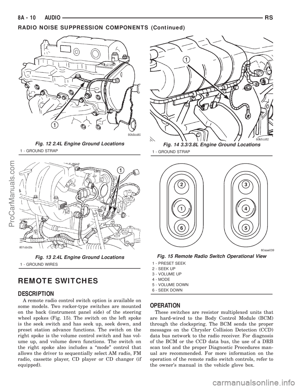 DODGE TOWN AND COUNTRY 2001 Service Manual REMOTE SWITCHES
DESCRIPTION
A remote radio control switch option is available on
some models. Two rocker-type switches are mounted
on the back (instrument panel side) of the steering
wheel spokes (Fig DODGE TOWN AND COUNTRY 2001 Service Manual REMOTE SWITCHES
DESCRIPTION
A remote radio control switch option is available on
some models. Two rocker-type switches are mounted
on the back (instrument panel side) of the steering
wheel spokes (Fig