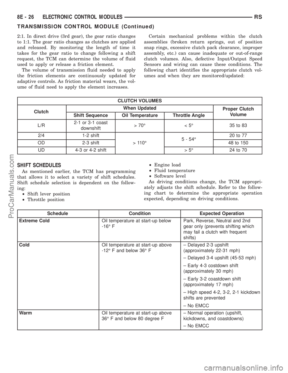 DODGE TOWN AND COUNTRY 2001 Service Manual 2:1. In direct drive (3rd gear), the gear ratio changes
to 1:1. The gear ratio changes as clutches are applied
and released. By monitoring the length of time it
takes for the gear ratio to change foll DODGE TOWN AND COUNTRY 2001 Service Manual 2:1. In direct drive (3rd gear), the gear ratio changes
to 1:1. The gear ratio changes as clutches are applied
and released. By monitoring the length of time it
takes for the gear ratio to change foll