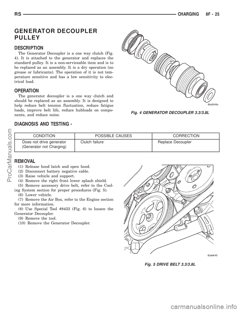 DODGE TOWN AND COUNTRY 2001 Service Manual GENERATOR DECOUPLER
PULLEY
DESCRIPTION
The Generator Decoupler is a one way clutch (Fig.
4). It is attached to the generator and replaces the
standard pulley. It is a non-serviceable item and is to
be DODGE TOWN AND COUNTRY 2001 Service Manual GENERATOR DECOUPLER
PULLEY
DESCRIPTION
The Generator Decoupler is a one way clutch (Fig.
4). It is attached to the generator and replaces the
standard pulley. It is a non-serviceable item and is to
be
