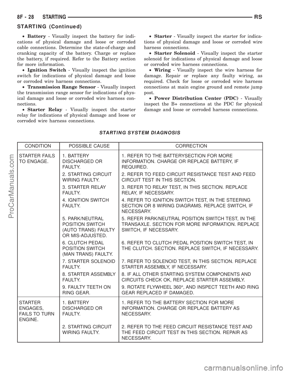 DODGE TOWN AND COUNTRY 2001 Service Manual ²Battery- Visually inspect the battery for indi-
cations of physical damage and loose or corroded
cable connections. Determine the state-of-charge and
cranking capacity of the battery. Charge or repl DODGE TOWN AND COUNTRY 2001 Service Manual ²Battery- Visually inspect the battery for indi-
cations of physical damage and loose or corroded
cable connections. Determine the state-of-charge and
cranking capacity of the battery. Charge or repl