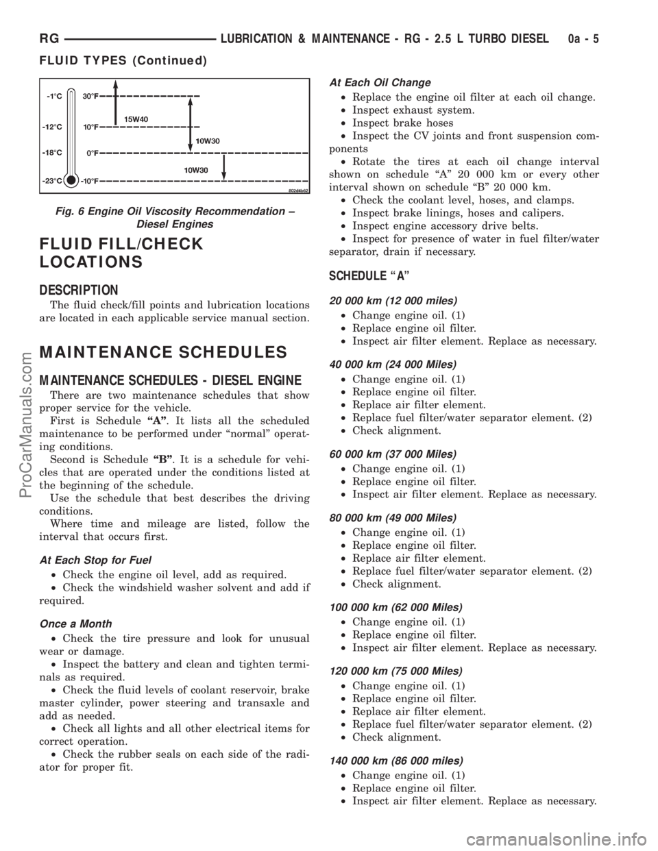 DODGE TOWN AND COUNTRY 2001  Service Manual FLUID FILL/CHECK
LOCATIONS
DESCRIPTION
The fluid check/fill points and lubrication locations
are located in each applicable service manual section.
MAINTENANCE SCHEDULES
MAINTENANCE SCHEDULES - DIESEL