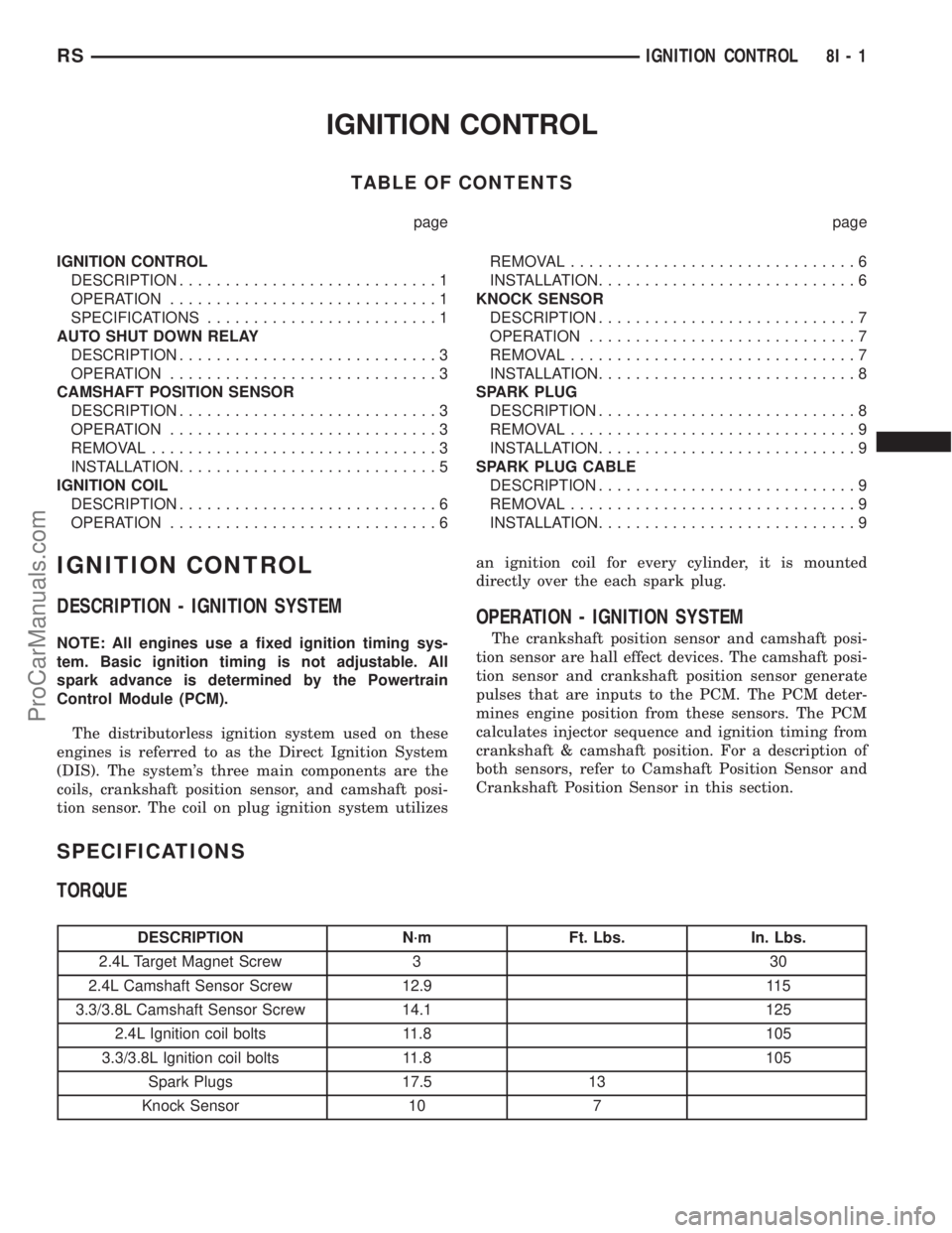 DODGE TOWN AND COUNTRY 2001 Service Manual IGNITION CONTROL
TABLE OF CONTENTS
page page
IGNITION CONTROL
DESCRIPTION............................1
OPERATION.............................1
SPECIFICATIONS.........................1
AUTO SHUT DOWN R DODGE TOWN AND COUNTRY 2001 Service Manual IGNITION CONTROL
TABLE OF CONTENTS
page page
IGNITION CONTROL
DESCRIPTION............................1
OPERATION.............................1
SPECIFICATIONS.........................1
AUTO SHUT DOWN R