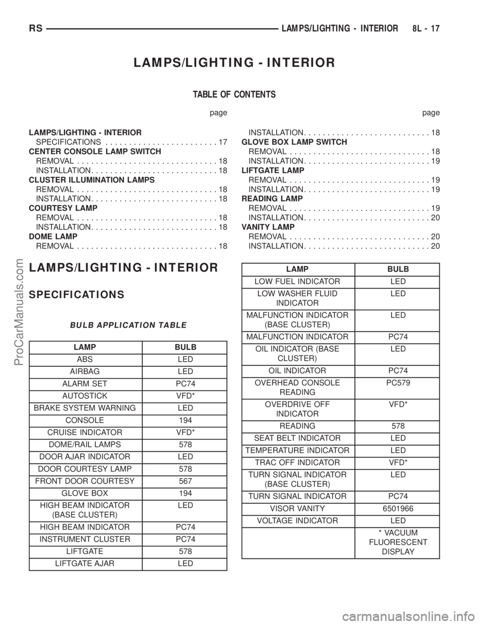 DODGE TOWN AND COUNTRY 2001  Service Manual LAMPS/LIGHTING - INTERIOR
TABLE OF CONTENTS
page page
LAMPS/LIGHTING - INTERIOR
SPECIFICATIONS........................17
CENTER CONSOLE LAMP SWITCH
REMOVAL..............................18
INSTALLATION