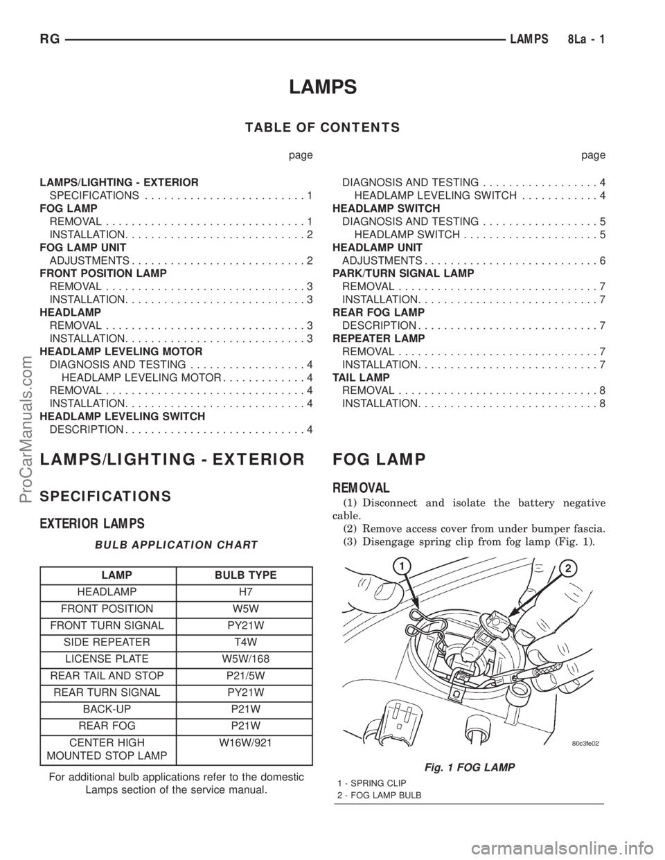 DODGE TOWN AND COUNTRY 2001 Service Manual LAMPS
TABLE OF CONTENTS
page page
LAMPS/LIGHTING - EXTERIOR
SPECIFICATIONS.........................1
FOG LAMP
REMOVAL...............................1
INSTALLATION............................2
FOG LAMP DODGE TOWN AND COUNTRY 2001 Service Manual LAMPS
TABLE OF CONTENTS
page page
LAMPS/LIGHTING - EXTERIOR
SPECIFICATIONS.........................1
FOG LAMP
REMOVAL...............................1
INSTALLATION............................2
FOG LAMP
