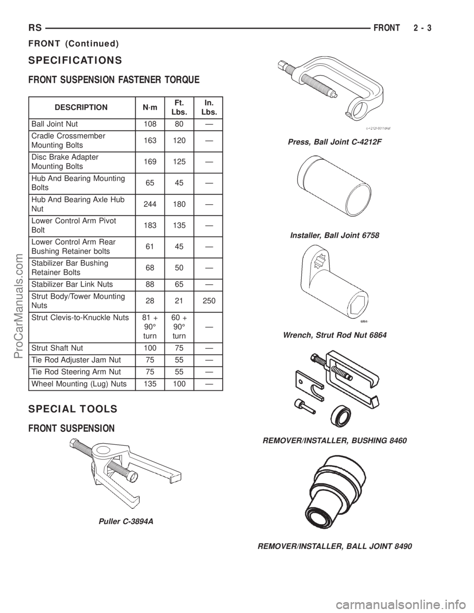 DODGE TOWN AND COUNTRY 2001 Workshop Manual SPECIFICATIONS
FRONT SUSPENSION FASTENER TORQUE
DESCRIPTION N´mFt.
Lbs.In.
Lbs.
Ball Joint Nut 108 80 Ð
Cradle Crossmember
Mounting Bolts163 120 Ð
Disc Brake Adapter
Mounting Bolts169 125 Ð
Hub An DODGE TOWN AND COUNTRY 2001 Workshop Manual SPECIFICATIONS
FRONT SUSPENSION FASTENER TORQUE
DESCRIPTION N´mFt.
Lbs.In.
Lbs.
Ball Joint Nut 108 80 Ð
Cradle Crossmember
Mounting Bolts163 120 Ð
Disc Brake Adapter
Mounting Bolts169 125 Ð
Hub An