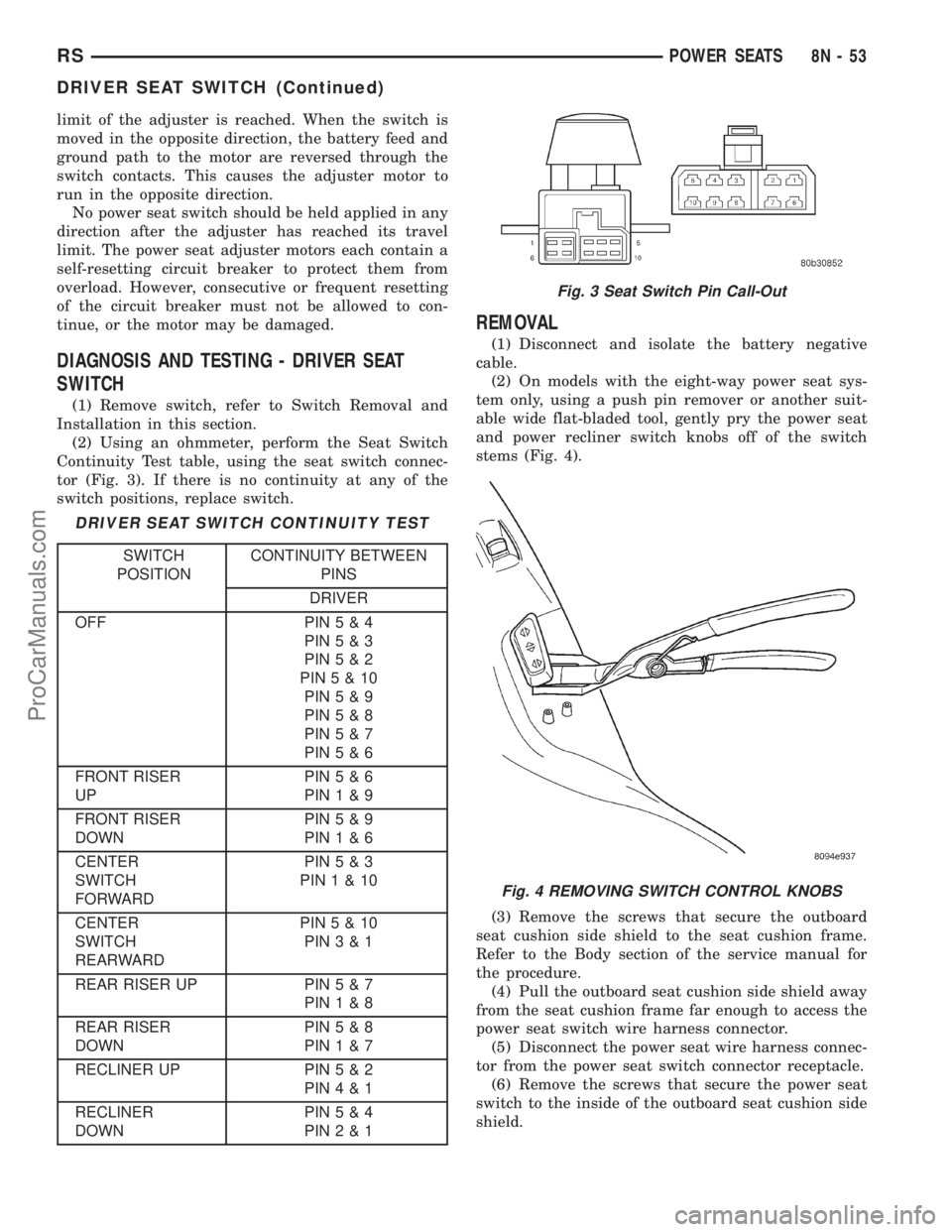 DODGE TOWN AND COUNTRY 2001 Service Manual limit of the adjuster is reached. When the switch is
moved in the opposite direction, the battery feed and
ground path to the motor are reversed through the
switch contacts. This causes the adjuster m DODGE TOWN AND COUNTRY 2001 Service Manual limit of the adjuster is reached. When the switch is
moved in the opposite direction, the battery feed and
ground path to the motor are reversed through the
switch contacts. This causes the adjuster m