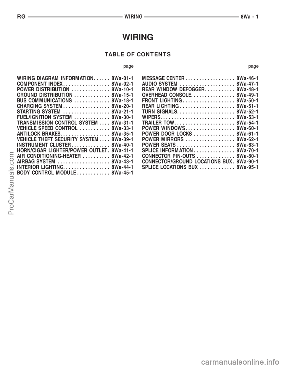 DODGE TOWN AND COUNTRY 2001 Service Manual WIRING
TABLE OF CONTENTS
page page
WIRING DIAGRAM INFORMATION...... 8Wa-01-1
COMPONENT INDEX................. 8Wa-02-1
POWER DISTRIBUTION.............. 8Wa-10-1
GROUND DISTRIBUTION............. 8Wa-15 DODGE TOWN AND COUNTRY 2001 Service Manual WIRING
TABLE OF CONTENTS
page page
WIRING DIAGRAM INFORMATION...... 8Wa-01-1
COMPONENT INDEX................. 8Wa-02-1
POWER DISTRIBUTION.............. 8Wa-10-1
GROUND DISTRIBUTION............. 8Wa-15