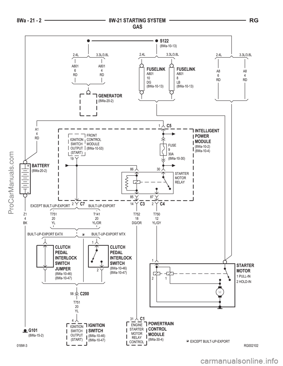 DODGE TOWN AND COUNTRY 2001  Service Manual ProCarManuals.com 