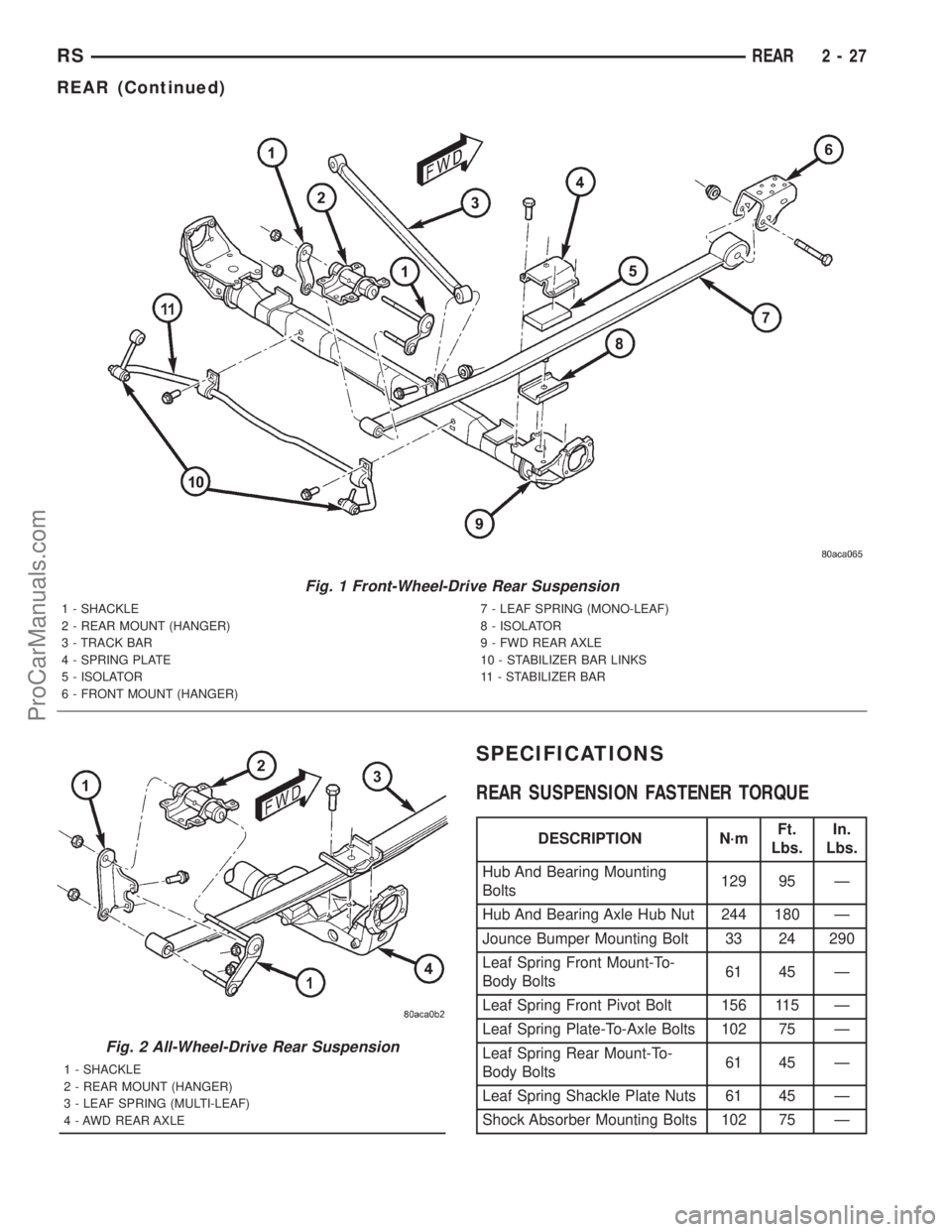 DODGE TOWN AND COUNTRY 2001 Manual PDF SPECIFICATIONS
REAR SUSPENSION FASTENER TORQUE
DESCRIPTION N´mFt.
Lbs.In.
Lbs.
Hub And Bearing Mounting
Bolts129 95 Ð
Hub And Bearing Axle Hub Nut 244 180 Ð
Jounce Bumper Mounting Bolt 33 24 290
Le DODGE TOWN AND COUNTRY 2001 Manual PDF SPECIFICATIONS
REAR SUSPENSION FASTENER TORQUE
DESCRIPTION N´mFt.
Lbs.In.
Lbs.
Hub And Bearing Mounting
Bolts129 95 Ð
Hub And Bearing Axle Hub Nut 244 180 Ð
Jounce Bumper Mounting Bolt 33 24 290
Le