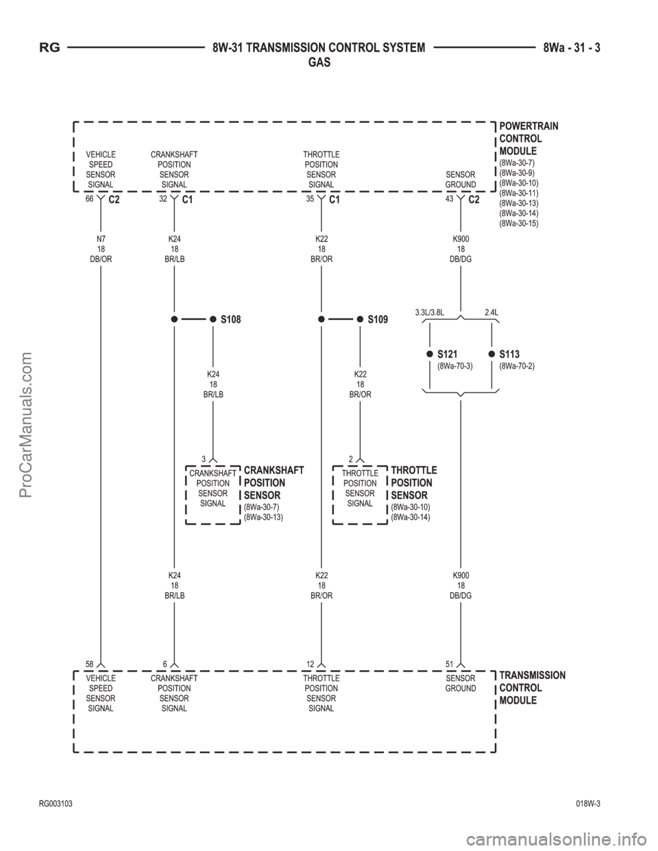 DODGE TOWN AND COUNTRY 2001  Service Manual ProCarManuals.com 