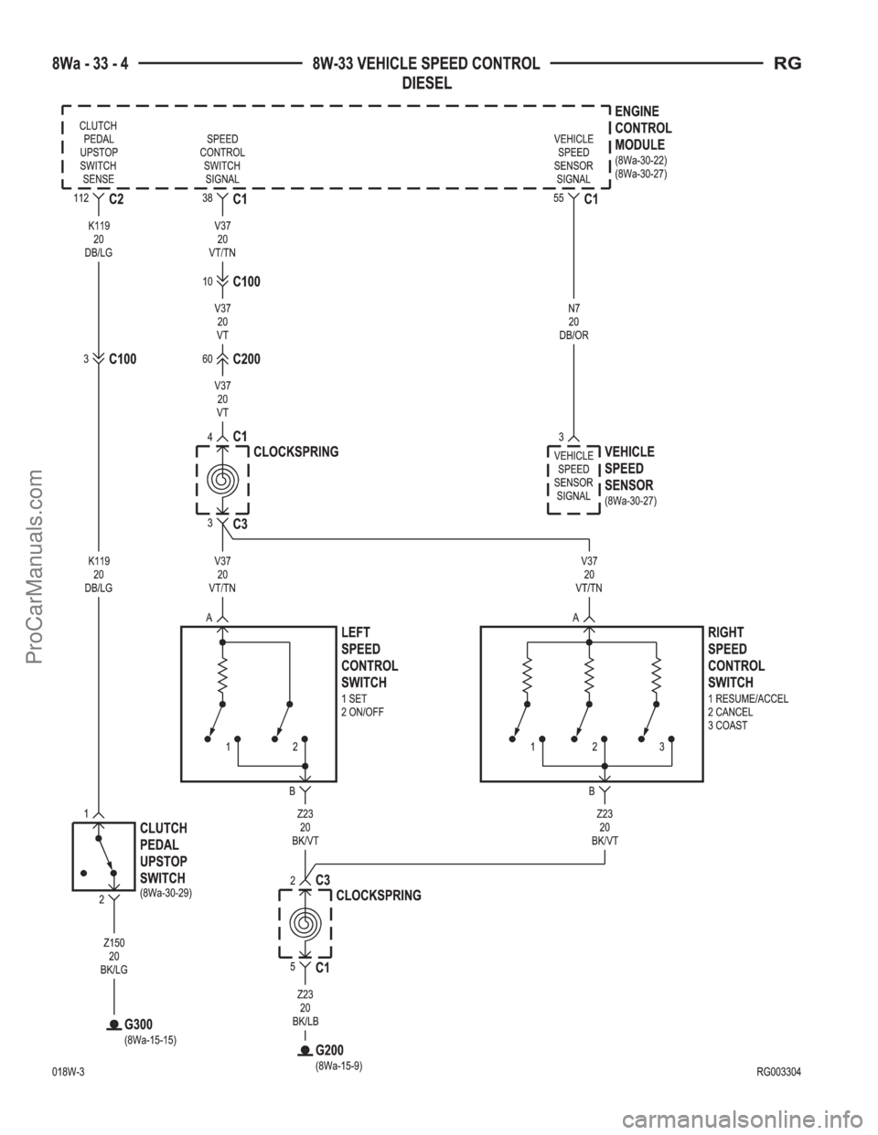 DODGE TOWN AND COUNTRY 2001  Service Manual ProCarManuals.com 