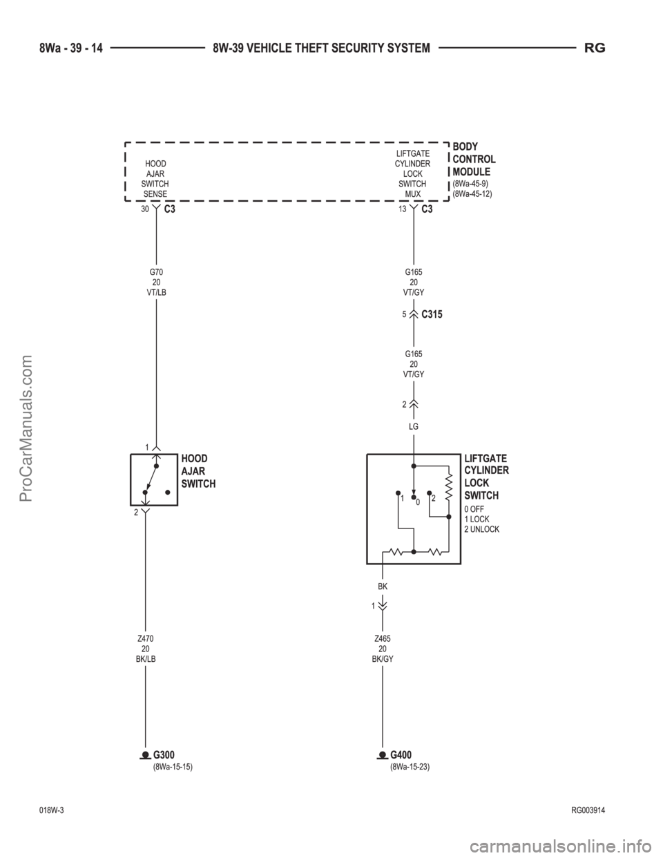 DODGE TOWN AND COUNTRY 2001 Service Manual ProCarManuals.com DODGE TOWN AND COUNTRY 2001 Service Manual ProCarManuals.com