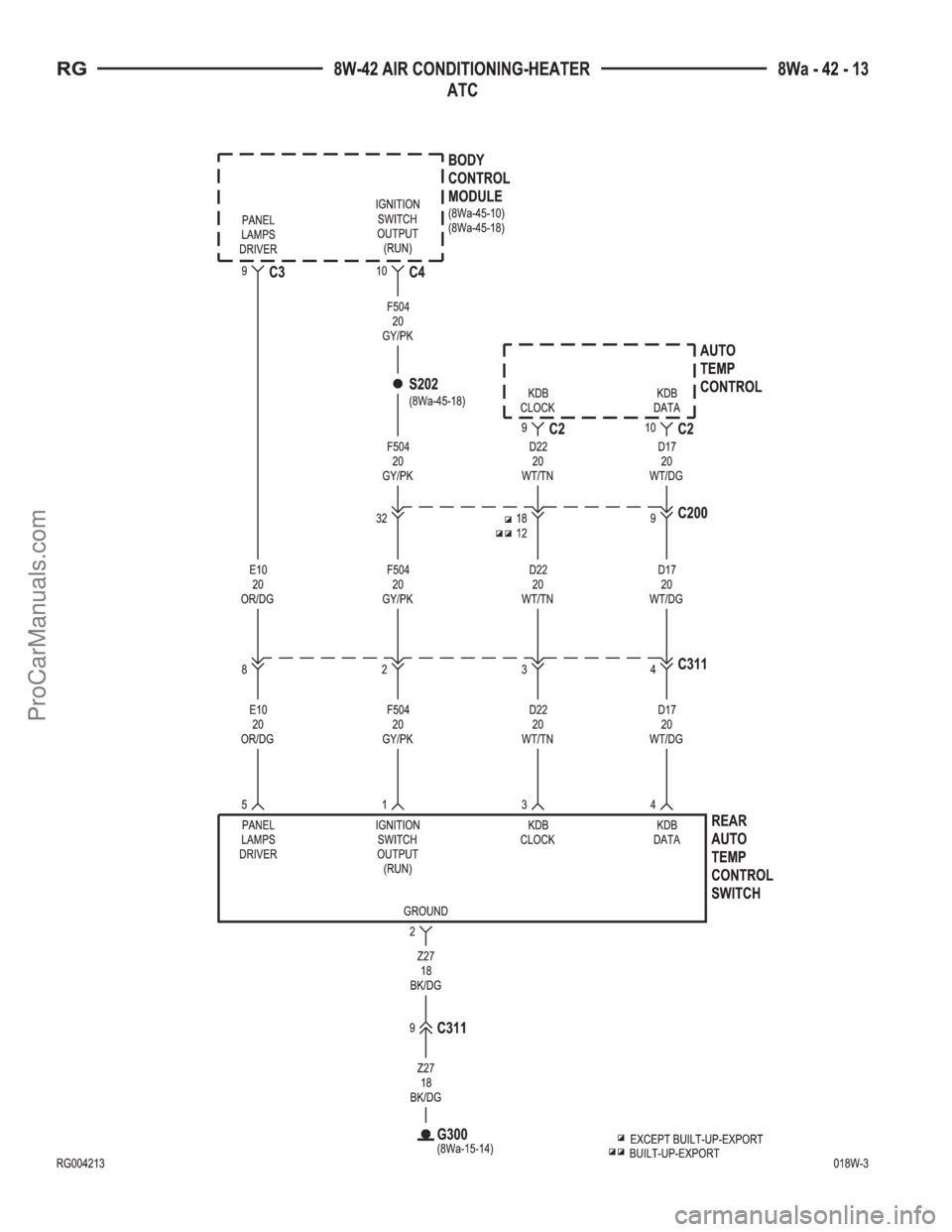DODGE TOWN AND COUNTRY 2001  Service Manual ProCarManuals.com 