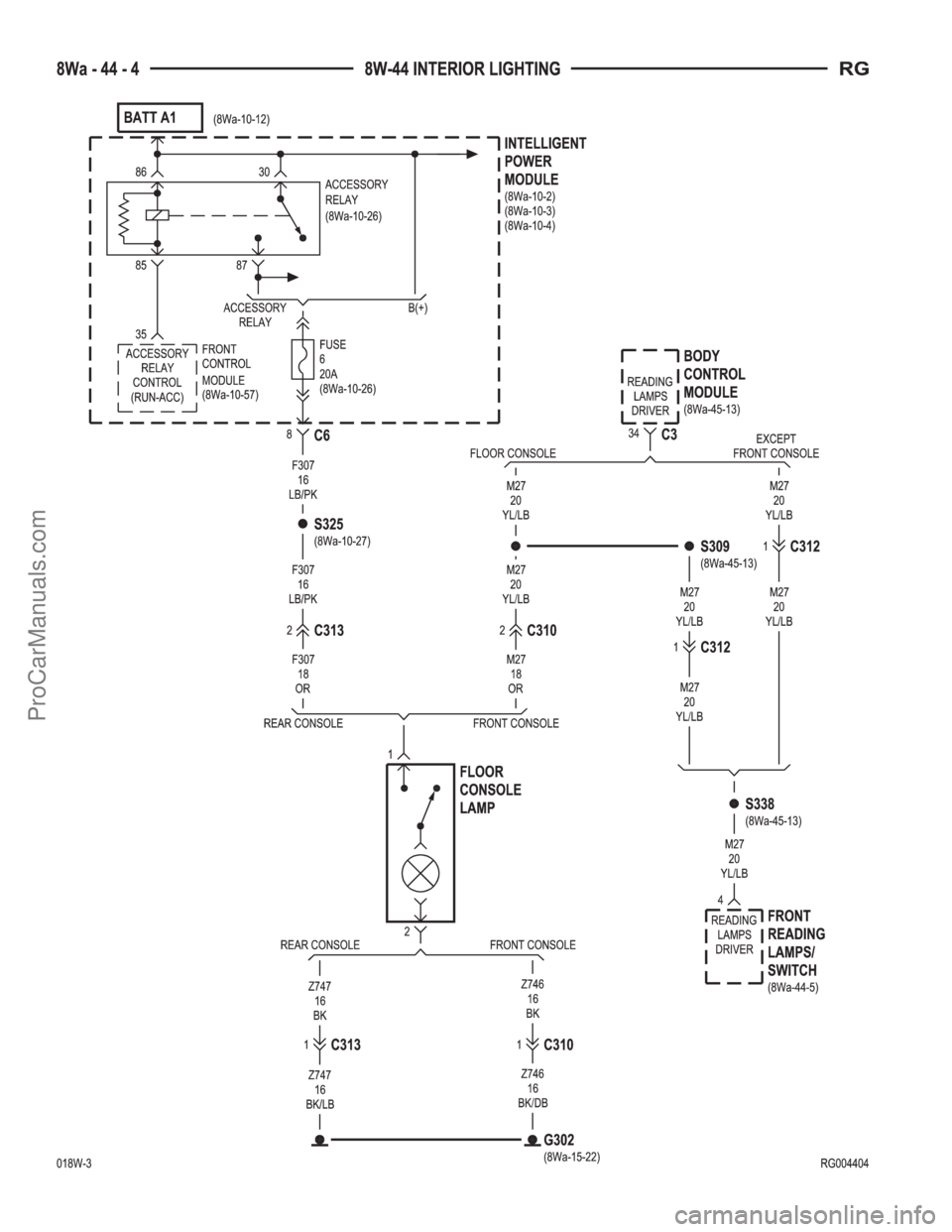 DODGE TOWN AND COUNTRY 2001  Service Manual ProCarManuals.com 