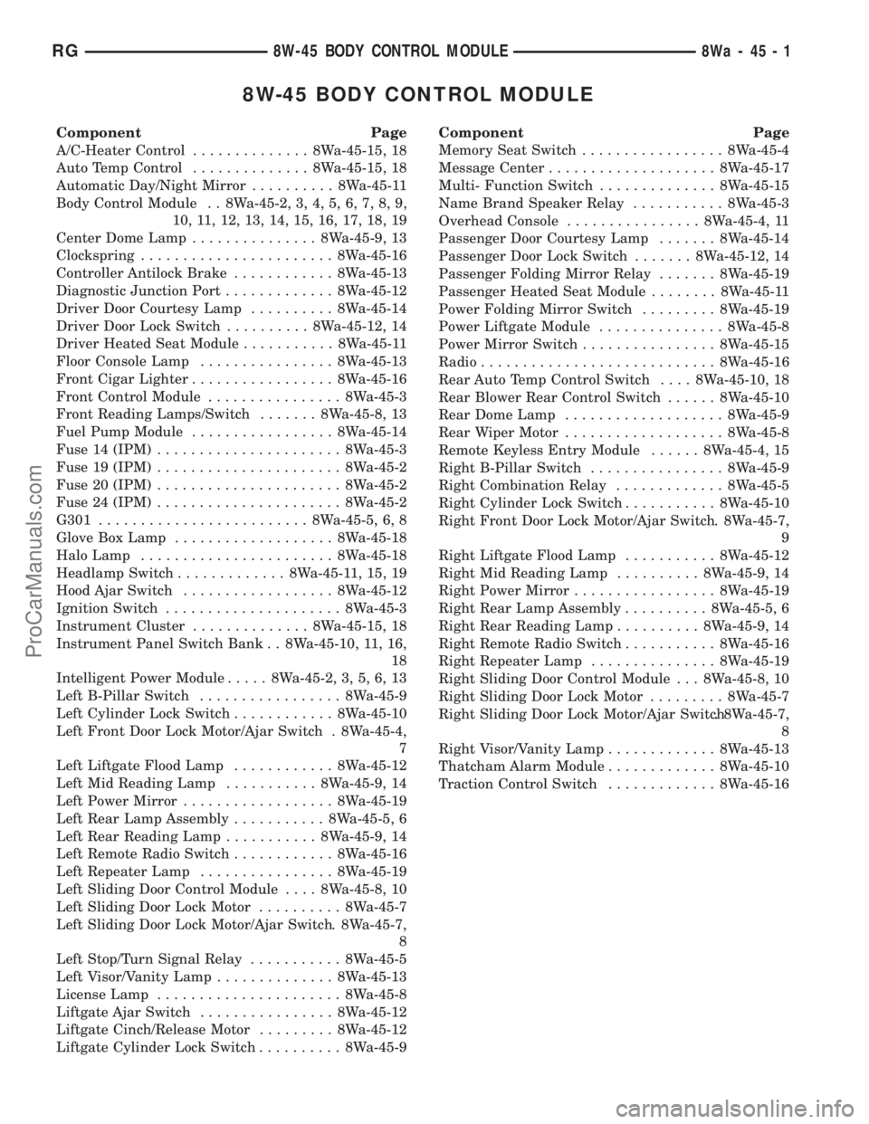 DODGE TOWN AND COUNTRY 2001  Service Manual 8W-45 BODY CONTROL MODULE
Component Page
A/C-Heater Control.............. 8Wa-45-15, 18
Auto Temp Control.............. 8Wa-45-15, 18
Automatic Day/Night Mirror.......... 8Wa-45-11
Body Control Module