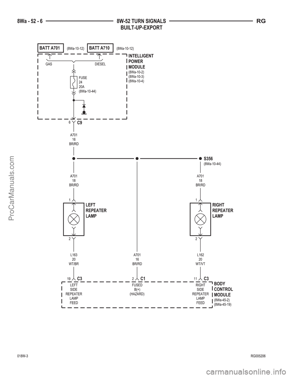 DODGE TOWN AND COUNTRY 2001 Service Manual ProCarManuals.com DODGE TOWN AND COUNTRY 2001 Service Manual ProCarManuals.com