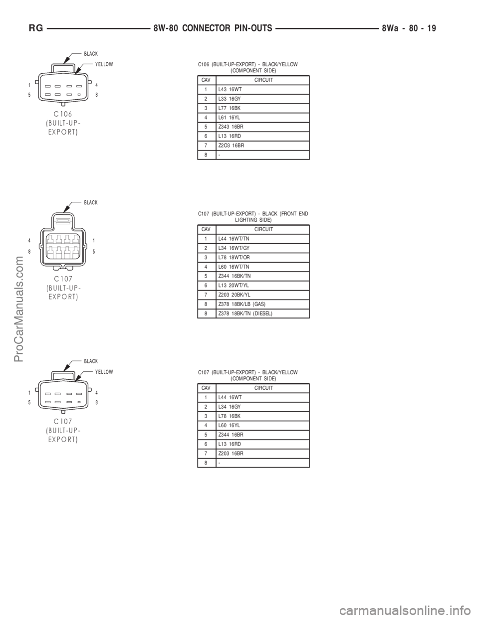 DODGE TOWN AND COUNTRY 2001 Service Manual C106 (BUILT-UP-EXPORT) - BLACK/YELLOW
(COMPONENT SIDE)
CAV CIRCUIT
1 L43 16WT
2 L33 16GY
3 L77 16BK
4 L61 16YL
5 Z343 16BR
6 L13 16RD
7 Z2O3 16BR
8-
C107 (BUILT-UP-EXPORT) - BLACK (FRONT END
LIGHTING DODGE TOWN AND COUNTRY 2001 Service Manual C106 (BUILT-UP-EXPORT) - BLACK/YELLOW
(COMPONENT SIDE)
CAV CIRCUIT
1 L43 16WT
2 L33 16GY
3 L77 16BK
4 L61 16YL
5 Z343 16BR
6 L13 16RD
7 Z2O3 16BR
8-
C107 (BUILT-UP-EXPORT) - BLACK (FRONT END
LIGHTING