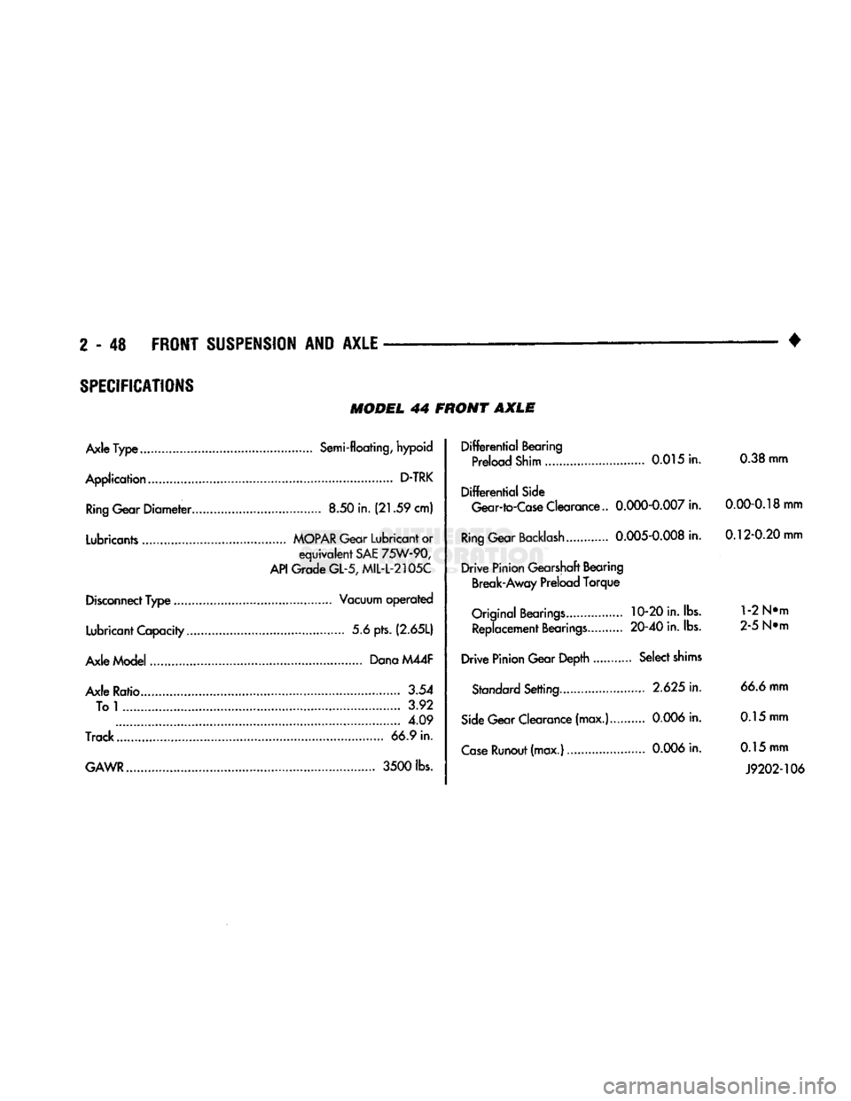 DODGE TRUCK 1993 Service Repair Manual
2
- 48
FRONT
SUSPENSION
AND
AXLE
•
SPECIFICATIONS
MODEL
44 FRONT
AXLE
Axle
Type
Semi-floating, hypoid
Application
D-TRK
Ring
Gear
Diameter
8.50 in.
(21.59
cm)
Lubricants
DODGE TRUCK 1993 Service Repair Manual
2
- 48
FRONT
SUSPENSION
AND
AXLE
•
SPECIFICATIONS
MODEL
44 FRONT
AXLE
Axle
Type
Semi-floating, hypoid
Application
D-TRK
Ring
Gear
Diameter
8.50 in.
(21.59
cm)
Lubricants