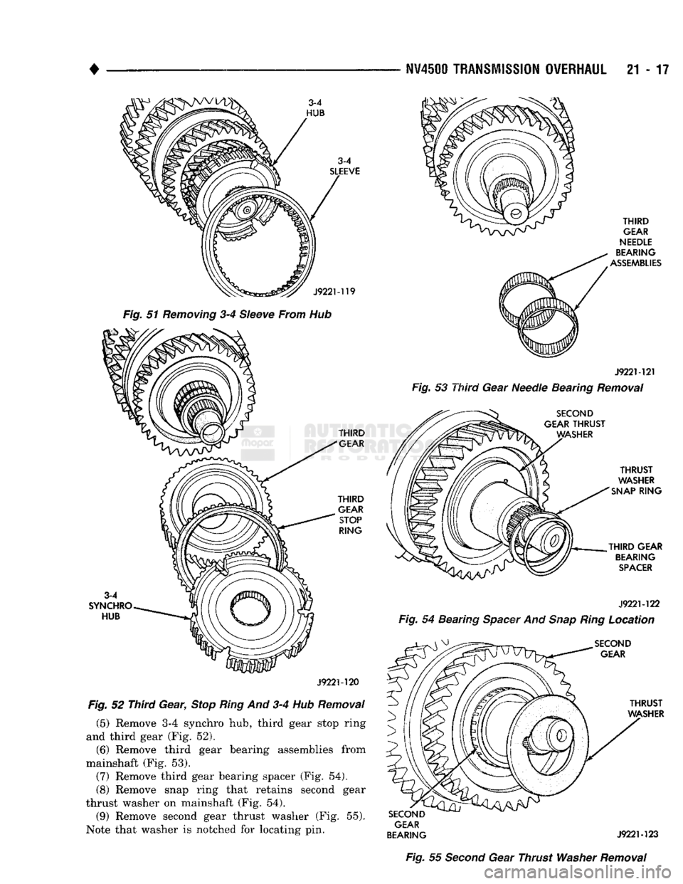 DODGE TRUCK 1993 Service Repair Manual
NV4500
TRANSMISSION OVERHAUL
21 - 17
J922M19
Fig.
51
Removing
3-4
Sieeve
From Hub
THIRD
GEAR
NEEDLE
BEARING
ASSEMBLIES
THIRD
GEAR
THIRD
GEAR STOP
RING
J922M21
Fig. DODGE TRUCK 1993 Service Repair Manual
NV4500
TRANSMISSION OVERHAUL
21 - 17
J922M19
Fig.
51
Removing
3-4
Sieeve
From Hub
THIRD
GEAR
NEEDLE
BEARING
ASSEMBLIES
THIRD
GEAR
THIRD
GEAR STOP
RING
J922M21
Fig.