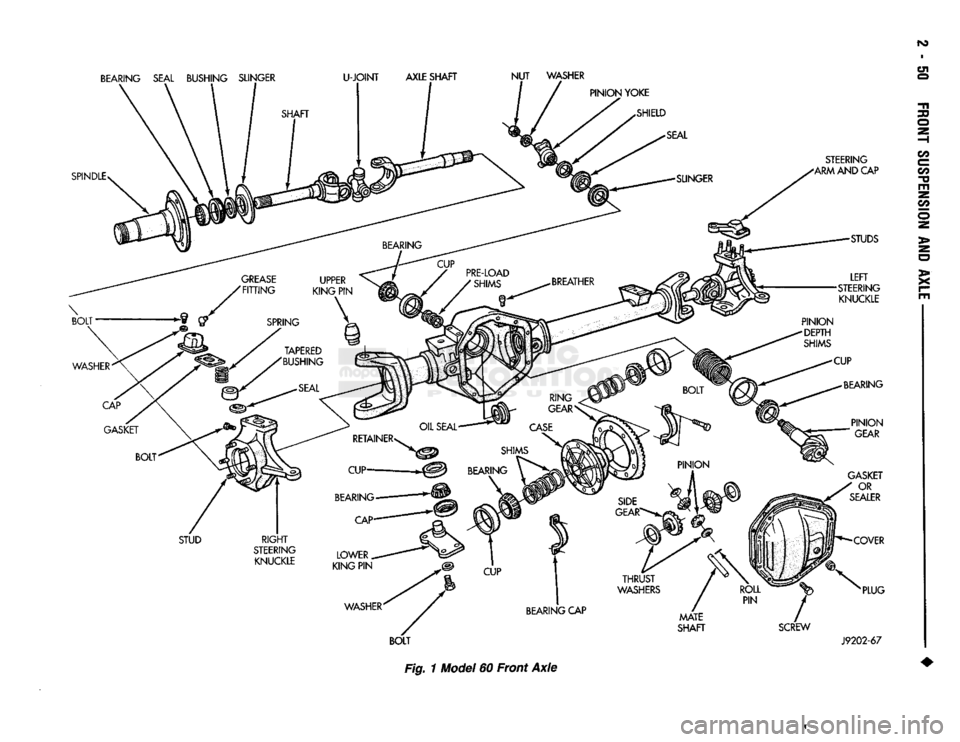 DODGE TRUCK 1993 Service Repair Manual
BEARING SEAL BUSHING SLINGER
U-JOINT
AXLE
SHAFT
NUT
WASHER
SPINDLE STEERING
ARM AND CAP
STUDS
LEFT
STEERING KNUCKLE
BEARING CAP
f
BOLT
Fig. 1 Model 60 Front Axle
MATE
SHAFT DODGE TRUCK 1993 Service Repair Manual
BEARING SEAL BUSHING SLINGER
U-JOINT
AXLE
SHAFT
NUT
WASHER
SPINDLE STEERING
ARM AND CAP
STUDS
LEFT
STEERING KNUCKLE
BEARING CAP
f
BOLT
Fig. 1 Model 60 Front Axle
MATE
SHAFT