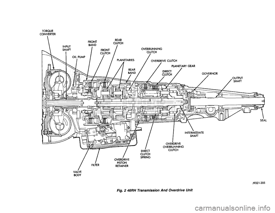 DODGE TRUCK 1993 Service Repair Manual
TORQUE
CONVERTER
VALVE BODY
Fig. 2 46RH Transmission And Overdrive Unit DODGE TRUCK 1993 Service Repair Manual
TORQUE
CONVERTER
VALVE BODY
Fig. 2 46RH Transmission And Overdrive Unit